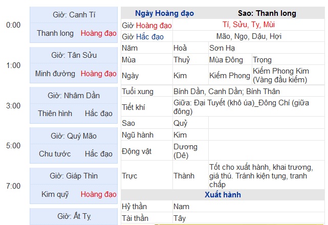 Chuyển văn phòng có cần xem ngày tốt không?